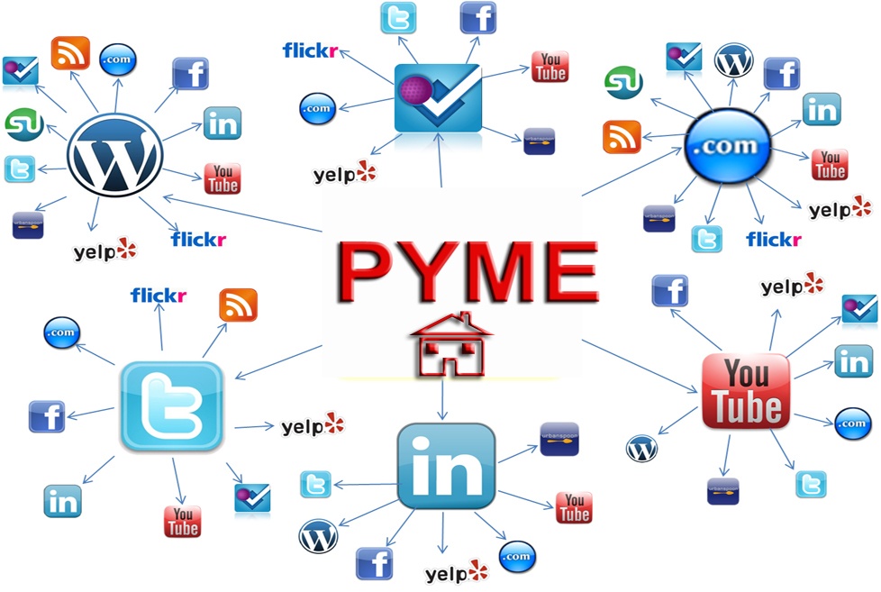 PYME redes sociales